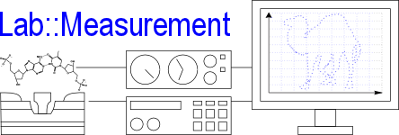 Lab::Measurement